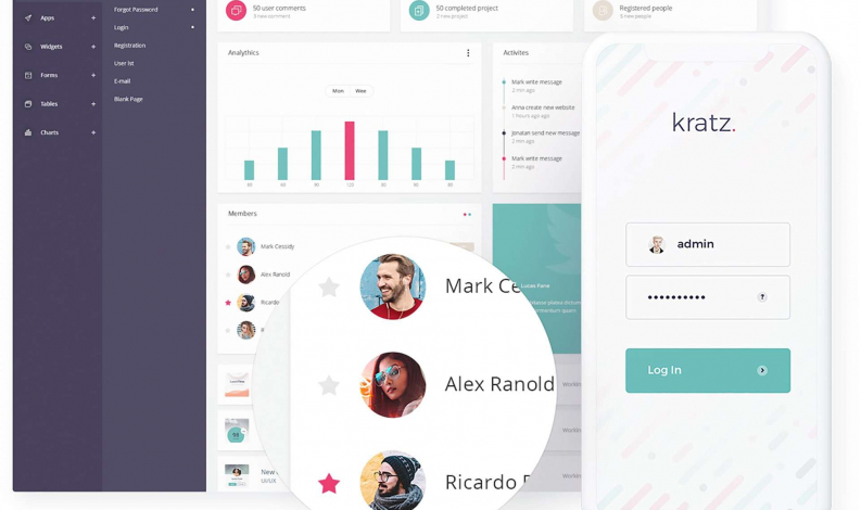 Useful admin panel and support